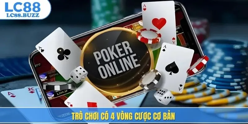 Trò chơi có 4 vòng cược cơ bản